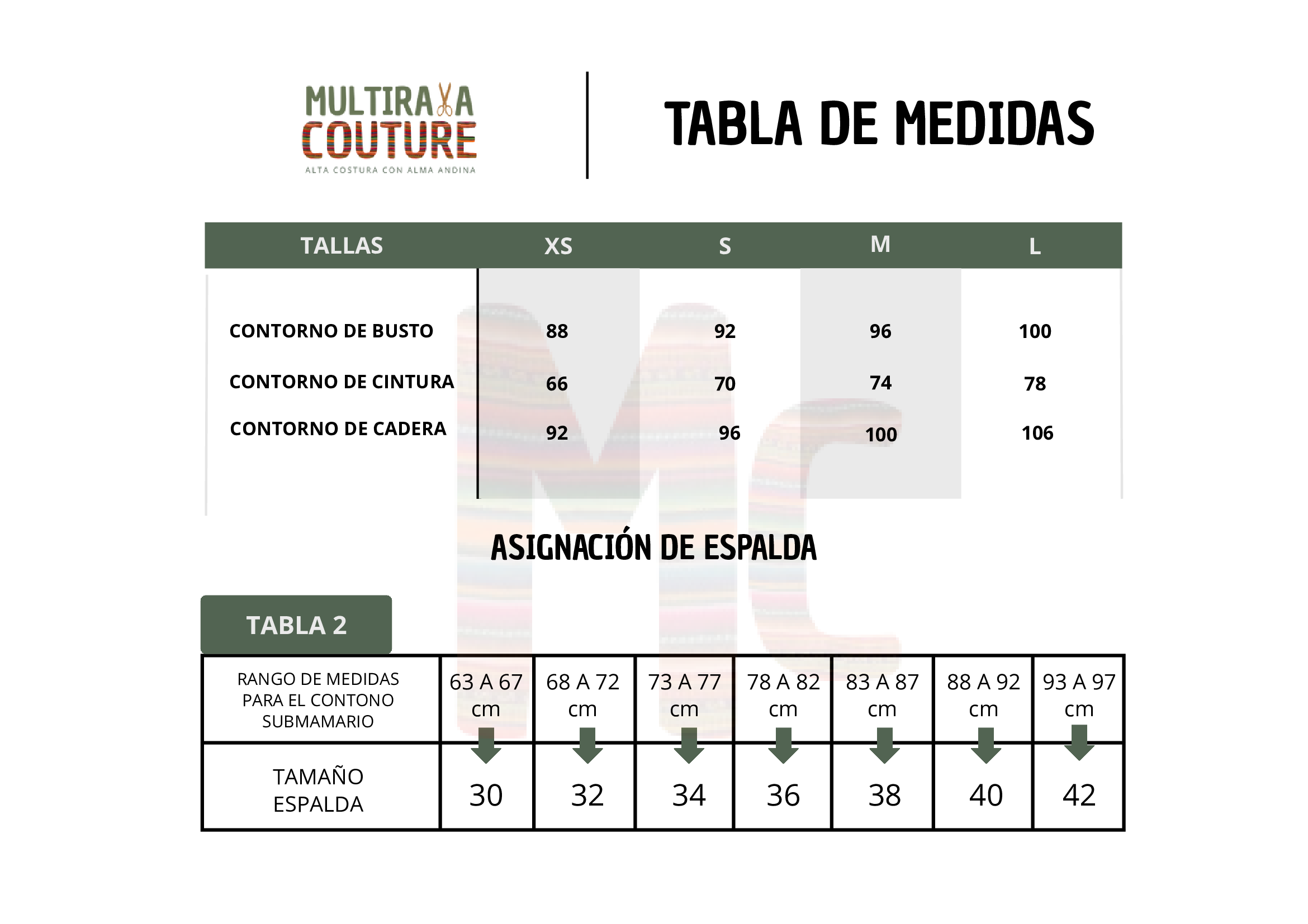 Guía de tallas
